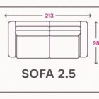 SOFA 2.5 presentation